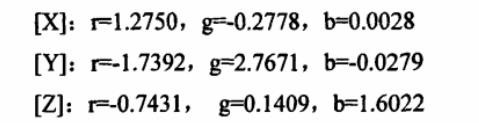 XYZ在RGB系統(tǒng)色品圖中的坐標(biāo)值