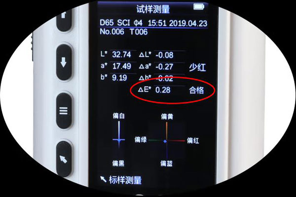 色差△E什么意思？色差△E計(jì)算公式是怎樣的？