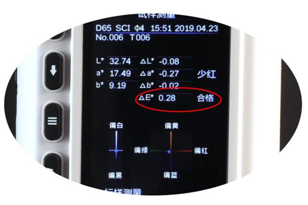 色差△E什么意思？CIEDE2000色差公式怎么計(jì)算△E？