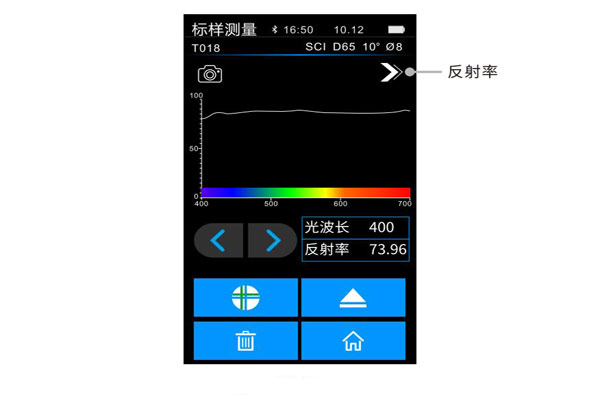 標(biāo)樣測(cè)量反射率