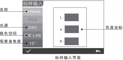 3nh色差儀怎么使用？能不能設置數(shù)值？